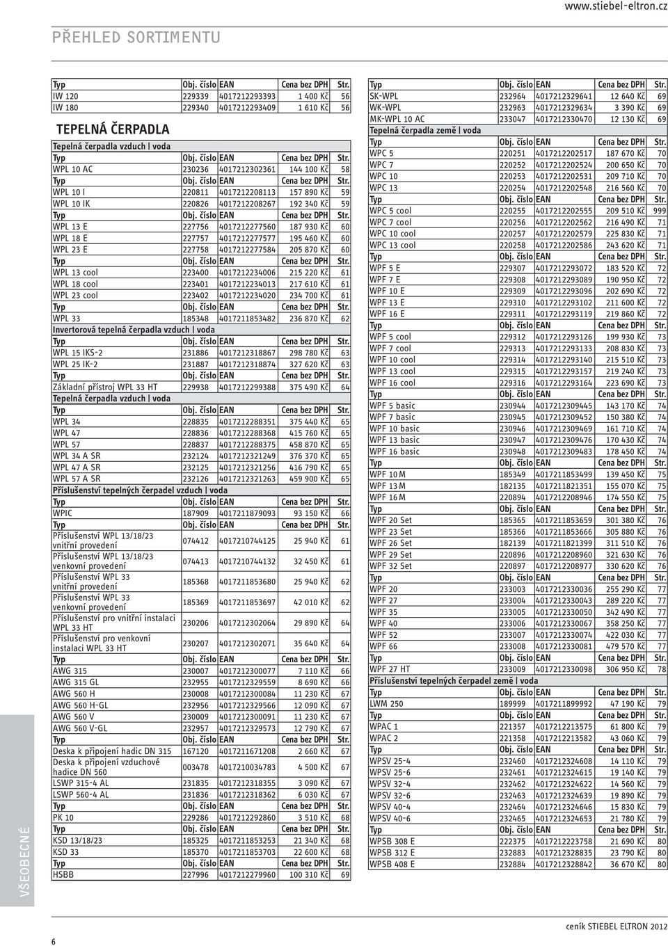 číslo EAN Cena bez Str. WPL 13 E 227756 4017212277560 187 930 Kč 60 WPL 18 E 227757 4017212277577 195 460 Kč 60 WPL 23 E 227758 4017212277584 205 870 Kč 60 Typ Obj. číslo EAN Cena bez Str.