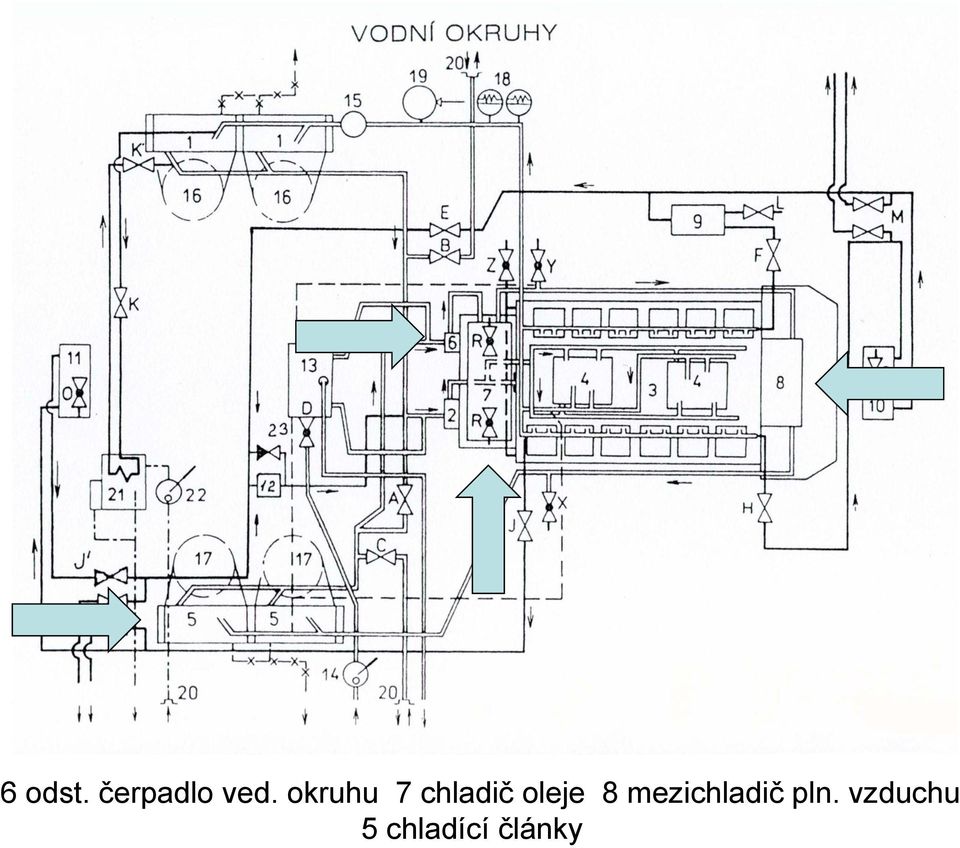 8 mezichladič pln.