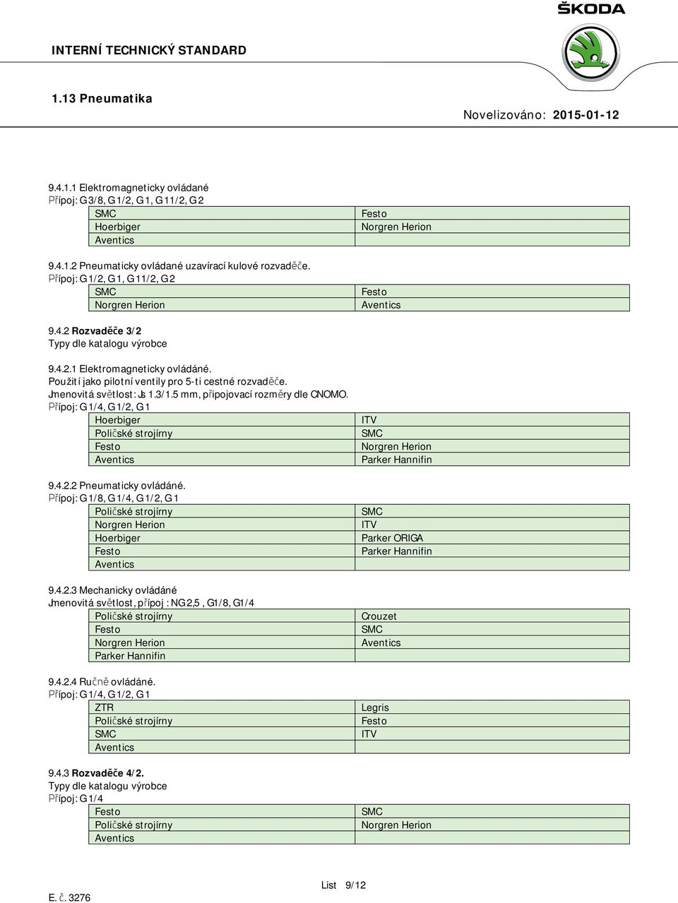 Přípoj: G 1/4, G 1/2, G 1 9.4.2.2 Pneumaticky ovládáné. Přípoj: G 1/8, G 1/4, G 1/2, G 1 9.4.2.3 Mechanicky ovládáné Jmenovitá světlost, přípoj : NG 2,5, G1/8, G1/4 9.4.2.4 Ručně ovládáné.