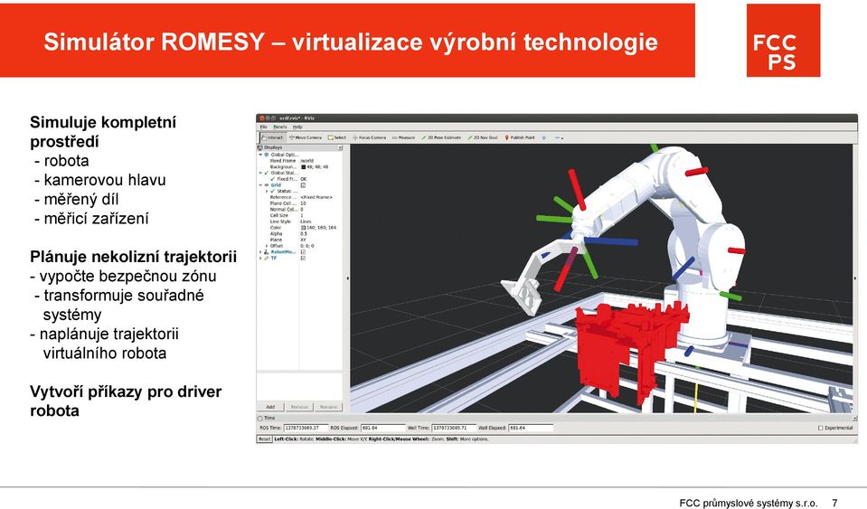 nekolizní trajektorii - vypočte bezpečnou zónu - transformuje souřadné