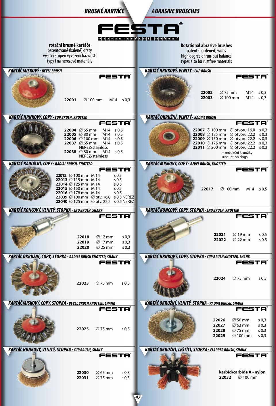 HRNKOVÝ, COPY CUP BRUSH, KNOTTED KARTÁČ RADIÁLNÍ, COPY RADIAL BRUSH, KNOTTED 22004 65 mm M14 s 0,5 22005 80 mm M14 s 0,5 22006 100 mm M14 s 0,5 22037 65 mm M14 s 0,5 NEREZ/stainless 22038 80 mm M14 s