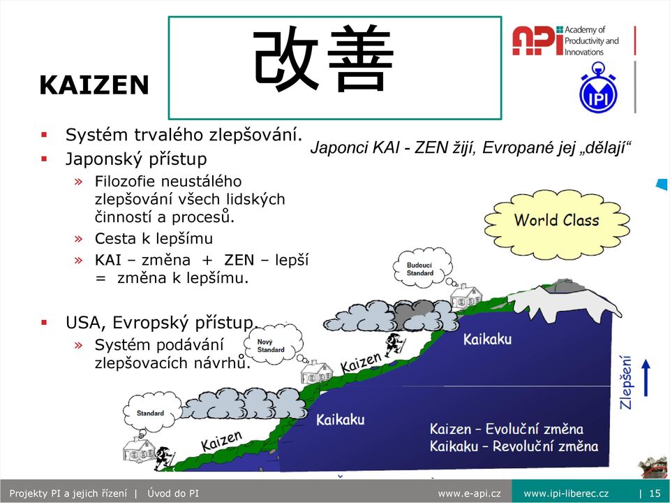 » Cesta k lepšímu» KAI změna + ZEN lepší = změna k lepšímu.