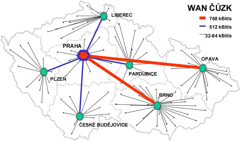 kbit/s PRAHA OPAVA PLZE8