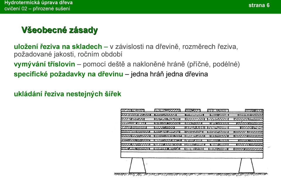 pomocí deště a nakloněné hráně (příčné, podélné) specifické požadavky