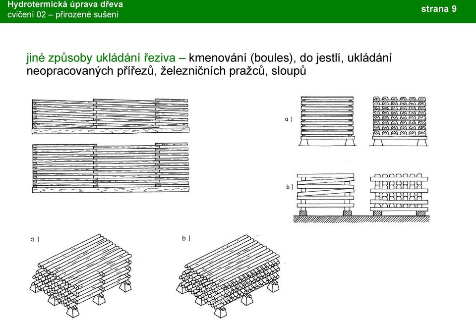 ukládání neopracovaných přířezů,