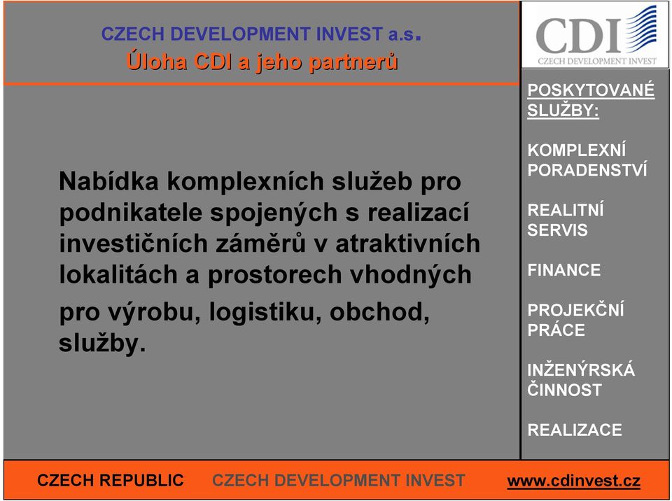 prostorech vhodných pro výrobu, logistiku, obchod, služby.