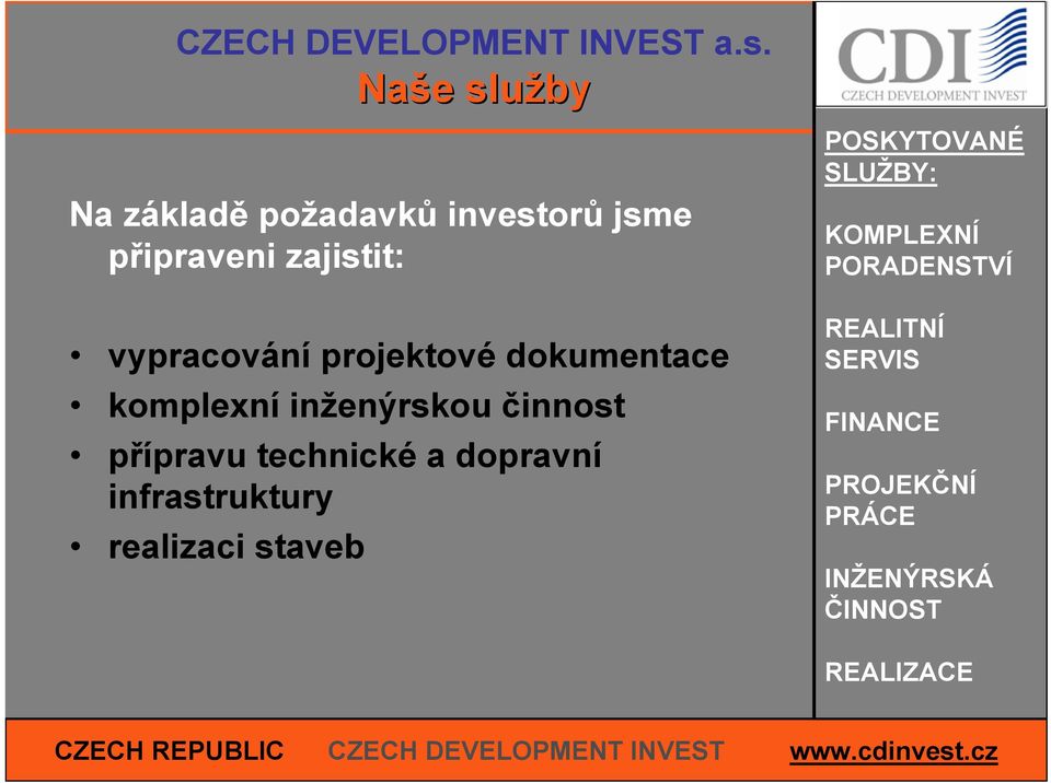 technické a dopravní infrastruktury realizaci staveb POSKYTOVANÉ SLUŽBY: