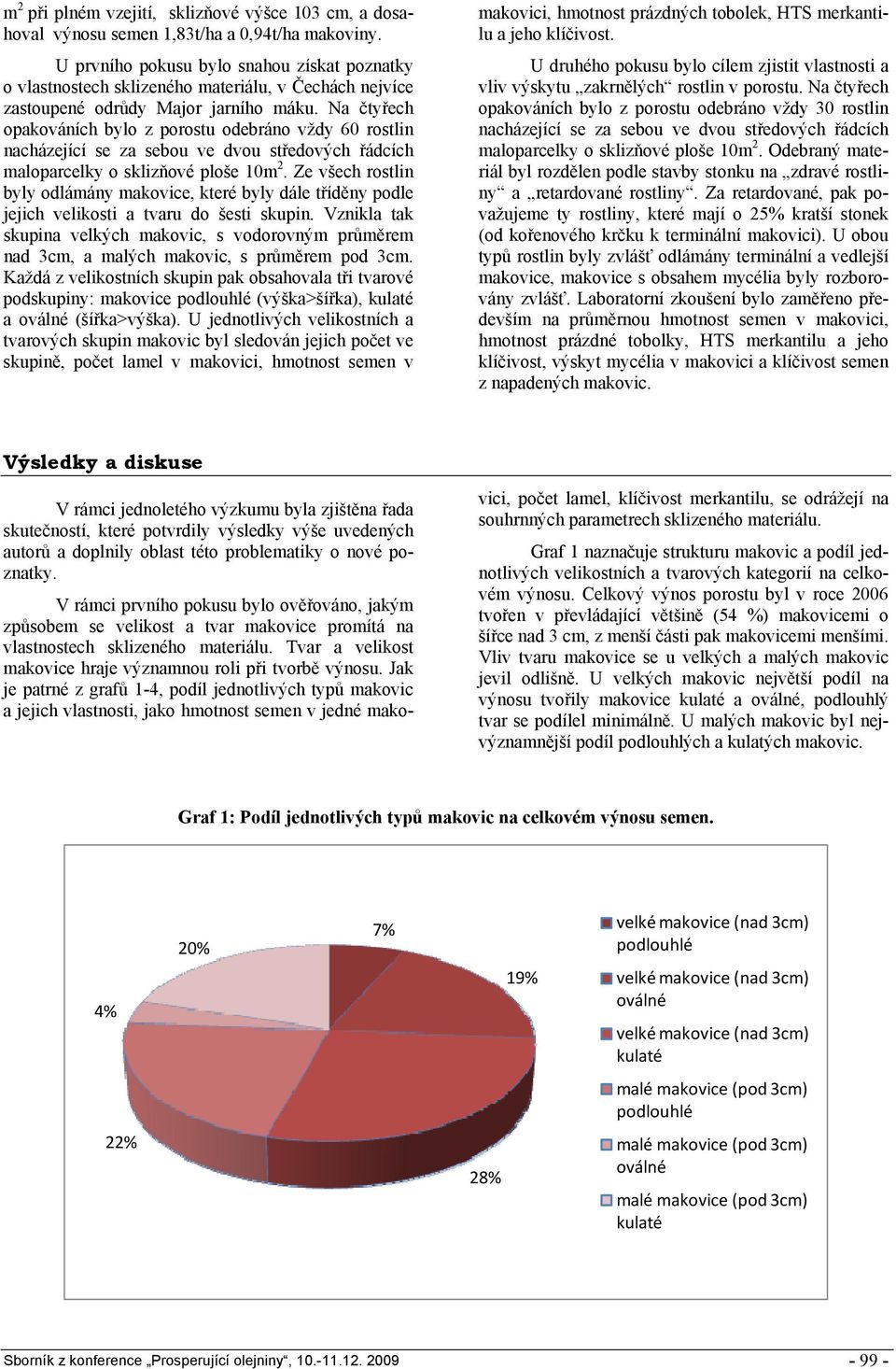 Na čtyřech opakováních bylo z porostu odebráno vždy 60 rostlin nacházející se za sebou ve dvou středových řádcích maloparcelky o sklizňové ploše 10m 2.