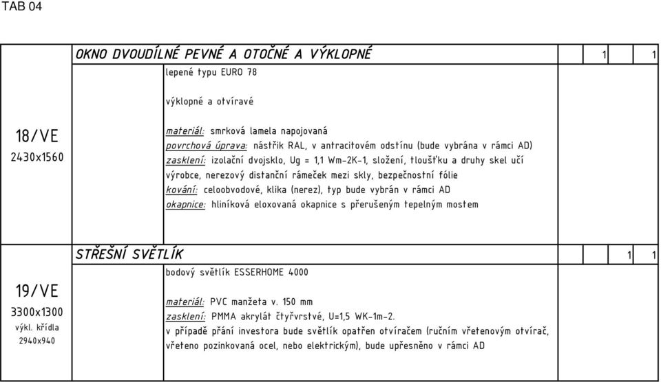 v. 150 mm zasklení: PMMA akrylát čtyřvrstvé, U=1,5 WK-1m-2.