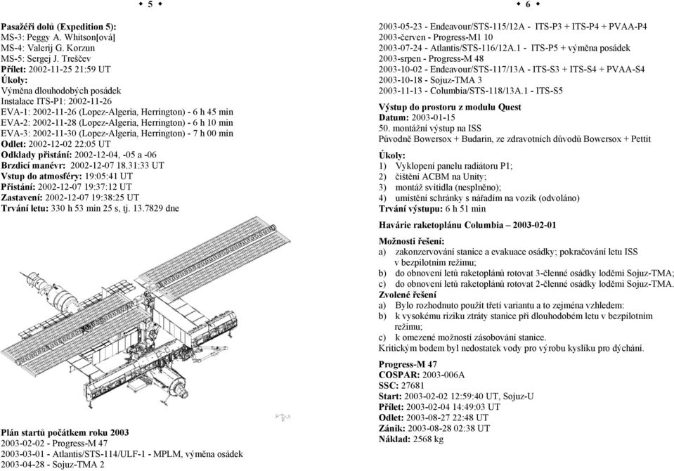 Treščev 2003-srpen - Progress-M 48 Přílet: 2002-11-25 21:59 UT 2003-10-02 - Endeavour/STS-117/13A - ITS-S3 + ITS-S4 + PVAA-S4 Úkoly: 2003-10-18 - Sojuz-TMA 3 Výměna dlouhodobých posádek 2003-11-13 -