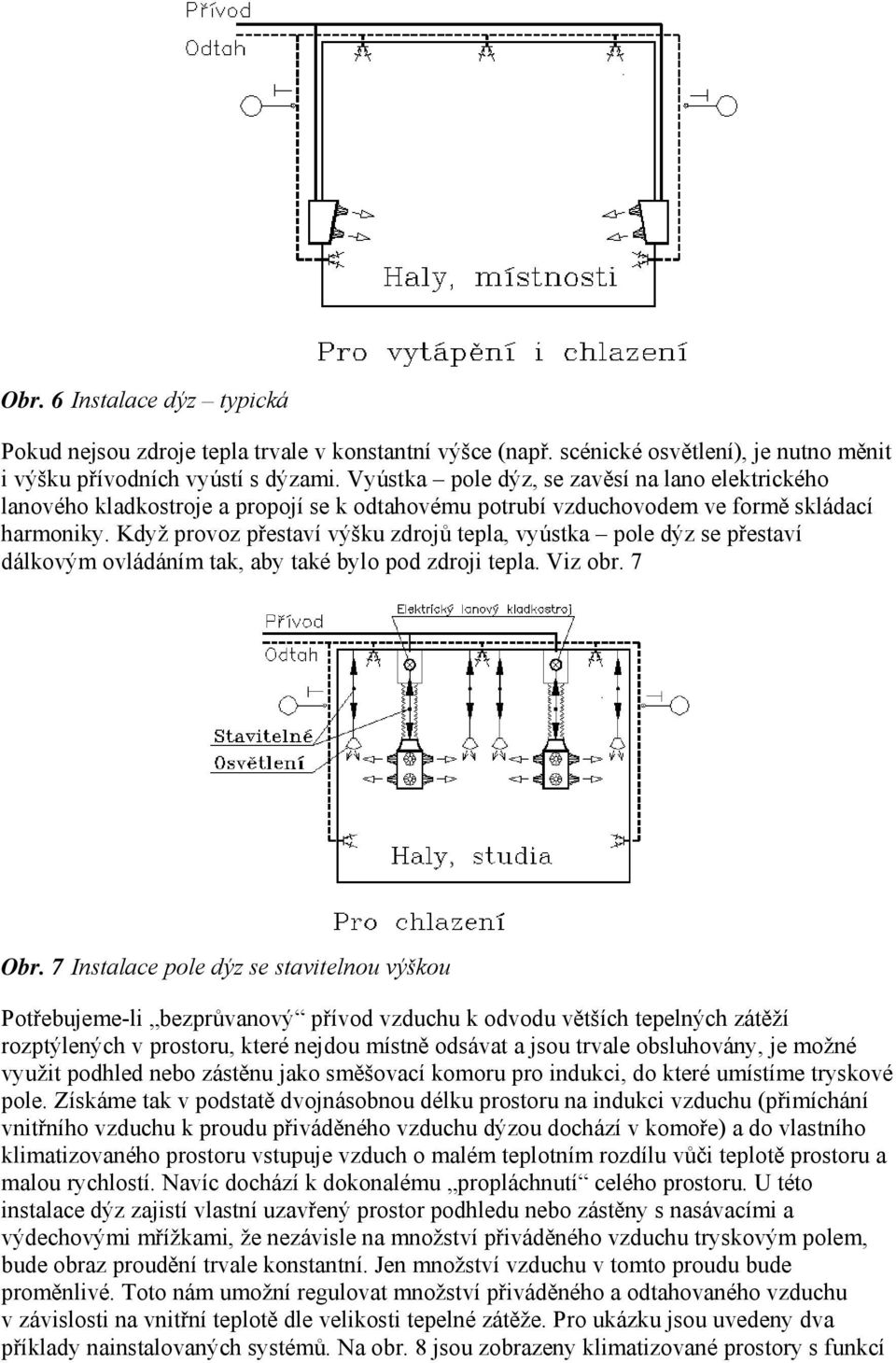 Když provoz přestaví výšku zdrojů tepla, vyústka pole dýz se přestaví dálkovým ovládáním tak, aby také bylo pod zdroji tepla. Viz obr. 7 Obr.