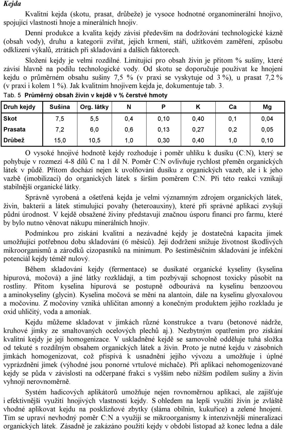 při skladování a dalších faktorech. Složení kejdy je velmi rozdílné. Limitující pro obsah živin je přitom % sušiny, které závisí hlavně na podílu technologické vody.