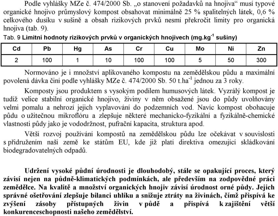 limity pro organická hnojiva (tab. 9). Tab. 9 Limitní hodnoty rizikových prvků v organických hnojivech (mg.