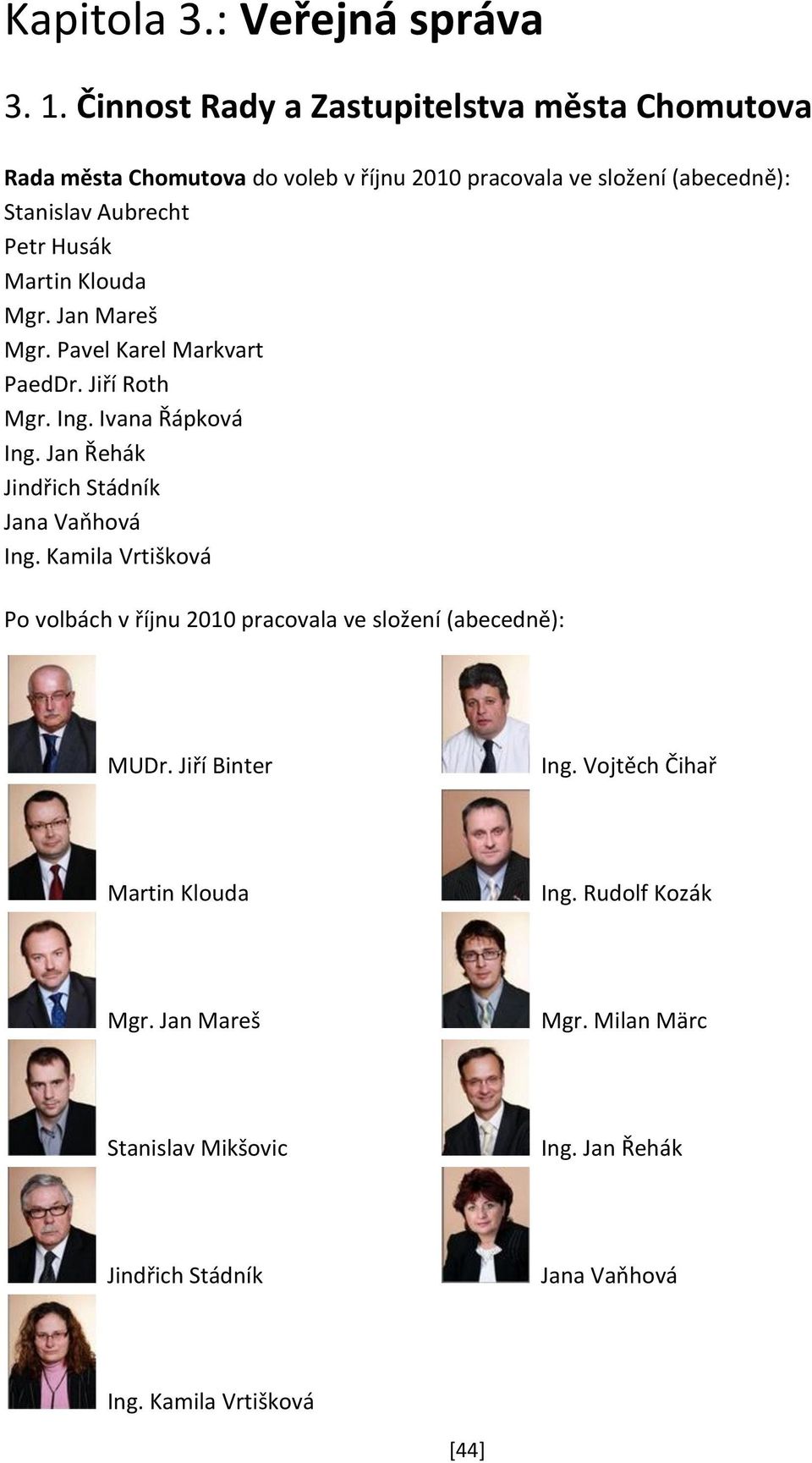 Husák Martin Klouda Mgr. Jan Mareš Mgr. Pavel Karel Markvart PaedDr. Jiří Roth Mgr. Ing. Ivana Řápková Ing.