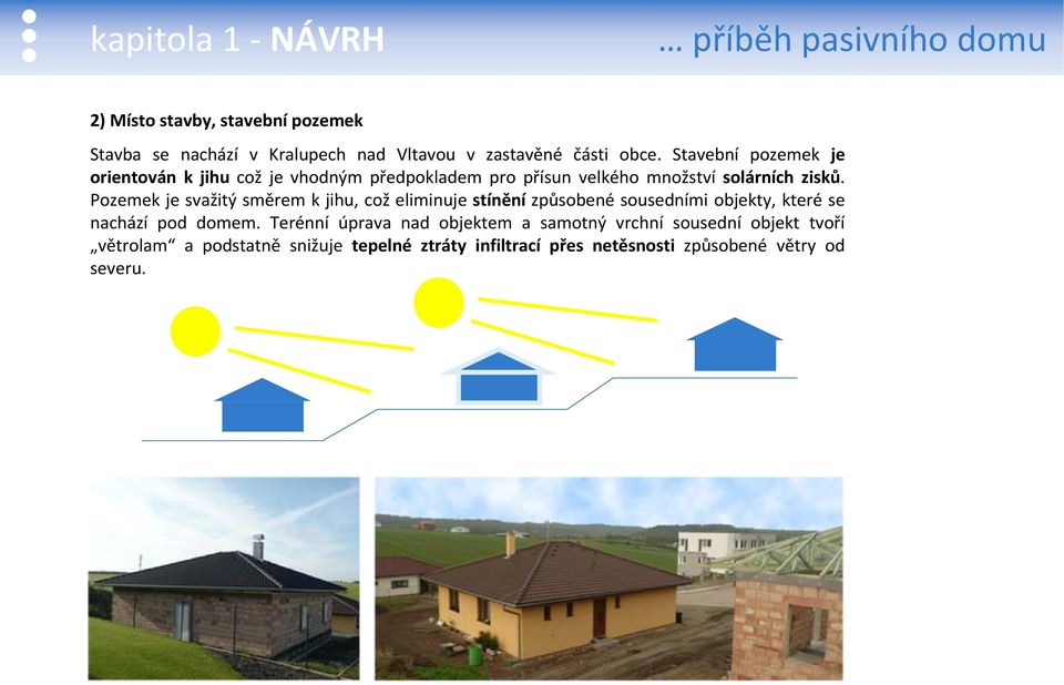 Pozemek je svažitý směrem k jihu, což eliminuje stínění způsobené sousedními objekty, které se nachází pod domem.