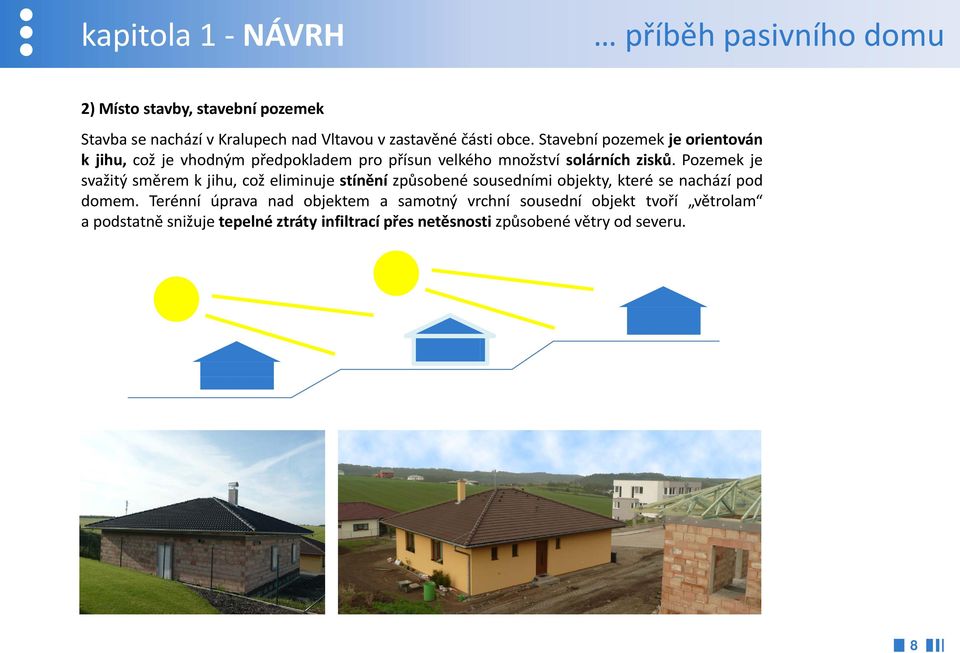 Pozemekje svažitý směrem k jihu, což eliminuje stínění způsobené sousedními objekty, které se nachází pod domem.