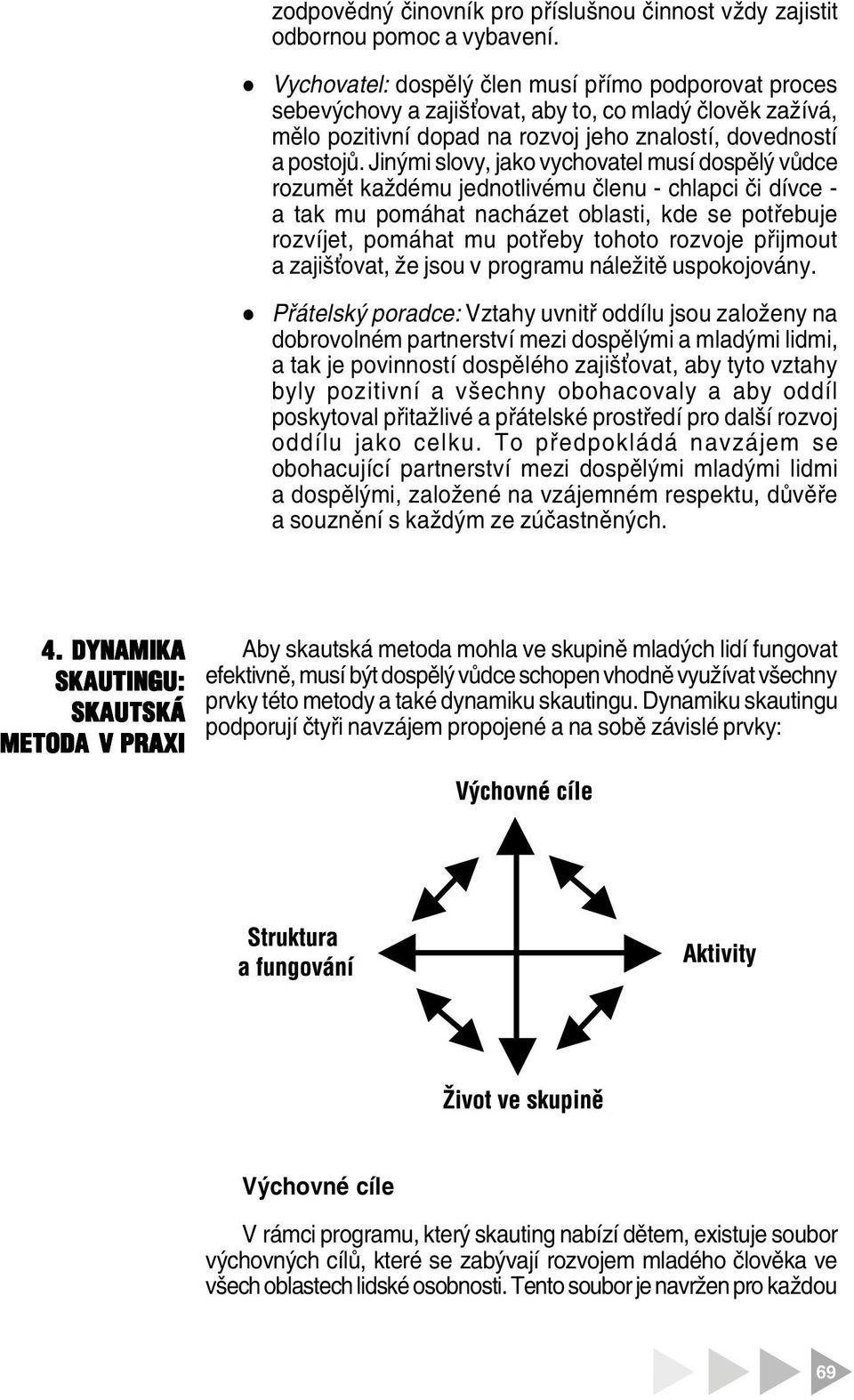 Jinými sovy, jako vychovate musí dospěý vůdce rozumět každému jednotivému čenu - chapci či dívce - a tak mu pomáhat nacházet obasti, kde se potřebuje rozvíjet, pomáhat mu potřeby tohoto rozvoje