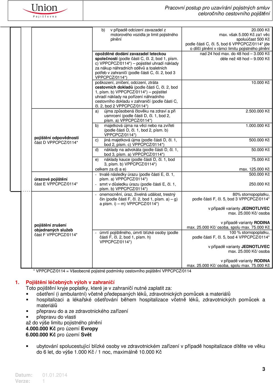 c) VPPCPCZ/0114*) pojistitel uhradí náklady za nákup náhradních oděvů a toaletních potřeb v zahraničí (podle části C, čl.