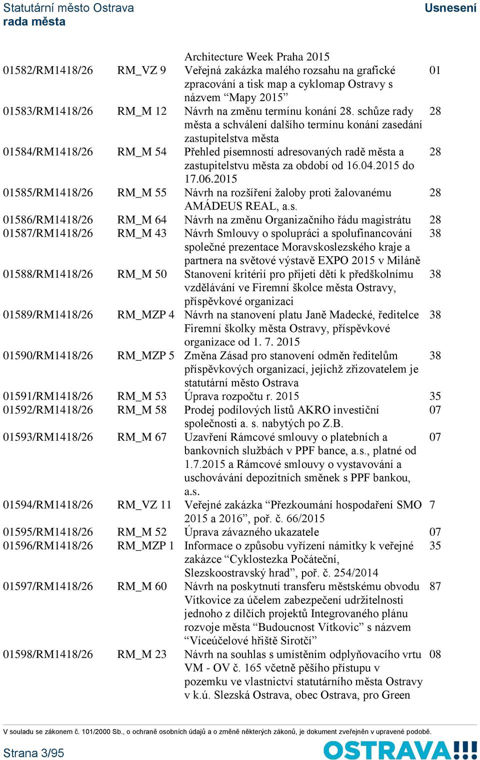 schůze rady 28 města a schválení dalšího termínu konání zasedání zastupitelstva města 01584/RM1418/26 RM_M 54 Přehled písemností adresovaných radě města a 28 zastupitelstvu města za období od 16.04.