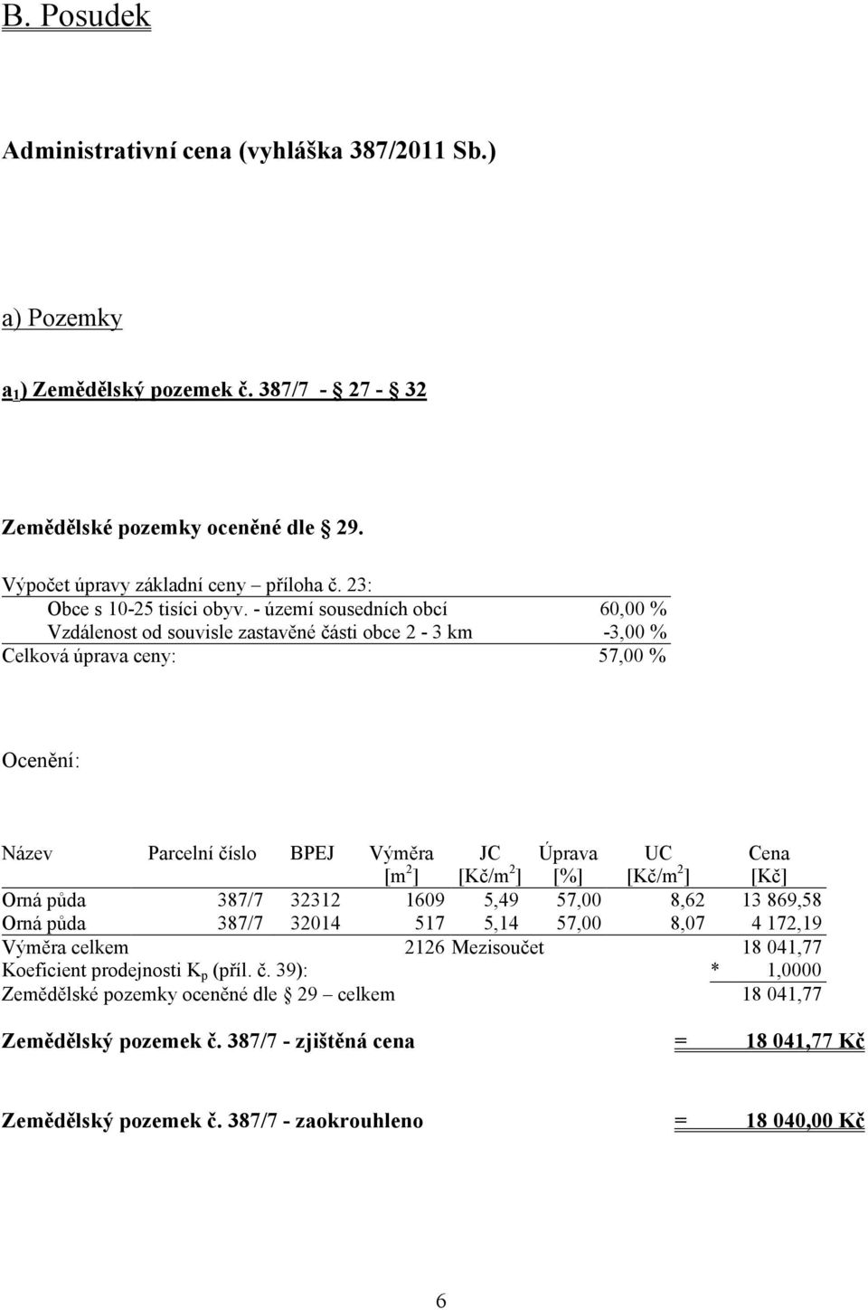 - území sousedních obcí 60,00 % Vzdálenost od souvisle zastavěné části obce 2-3 km -3,00 % Celková úprava ceny: 57,00 % Ocenění: Název Parcelní číslo BPEJ Výměra [m 2 ] JC [Kč/m 2 ] Úprava [%] UC