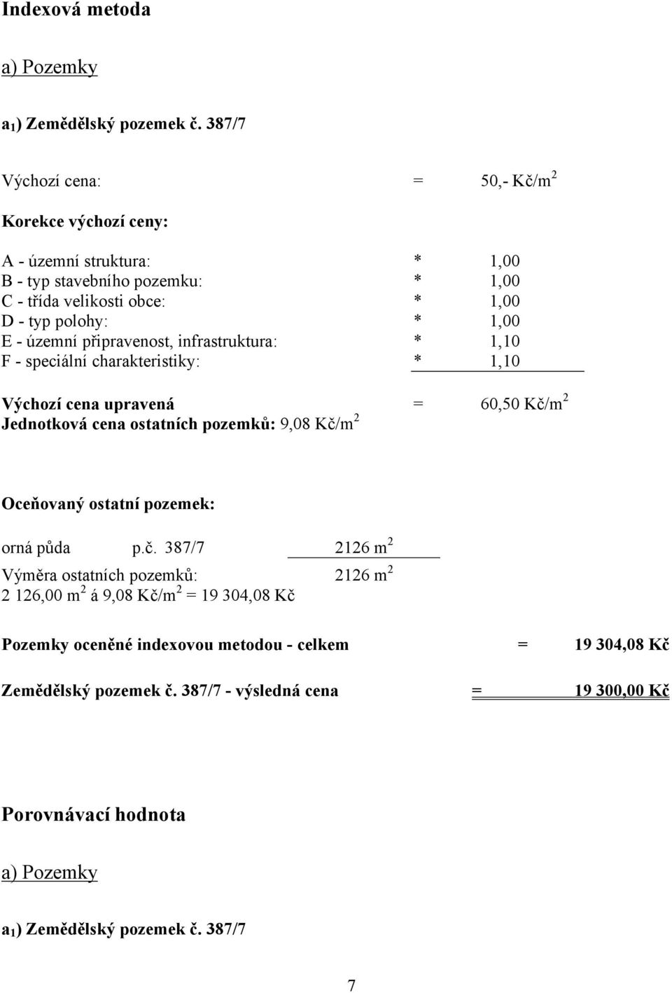 územní připravenost, infrastruktura: * 1,10 F - speciální charakteristiky: * 1,10 Výchozí cena upravená = 60,50 Kč/m 2 Jednotková cena ostatních pozemků: 9,08 Kč/m 2 Oceňovaný