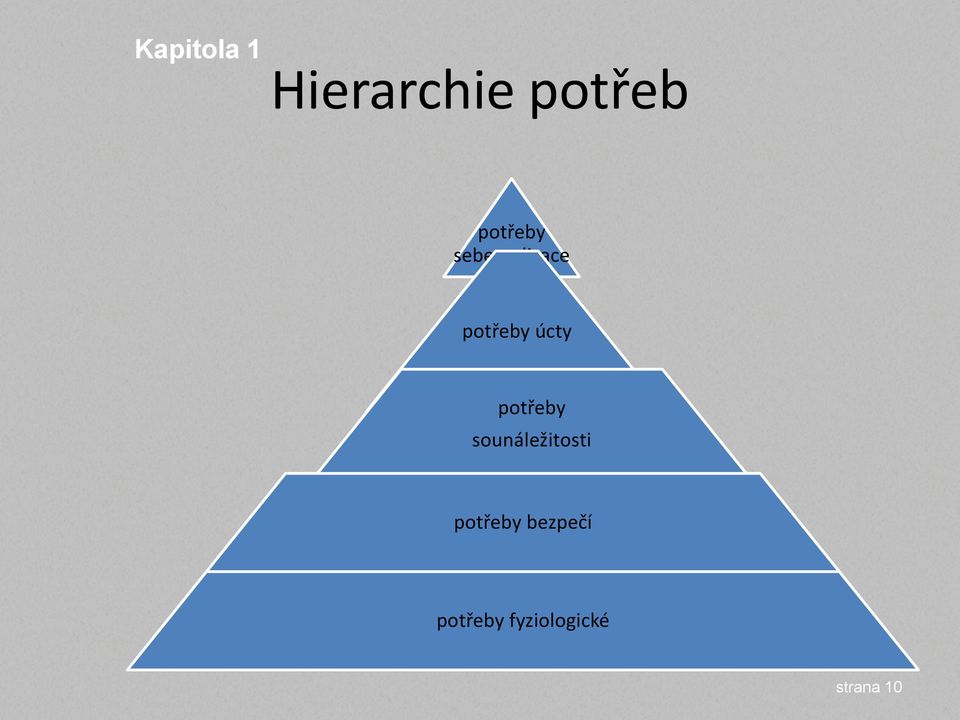 úcty potřeby sounáležitosti