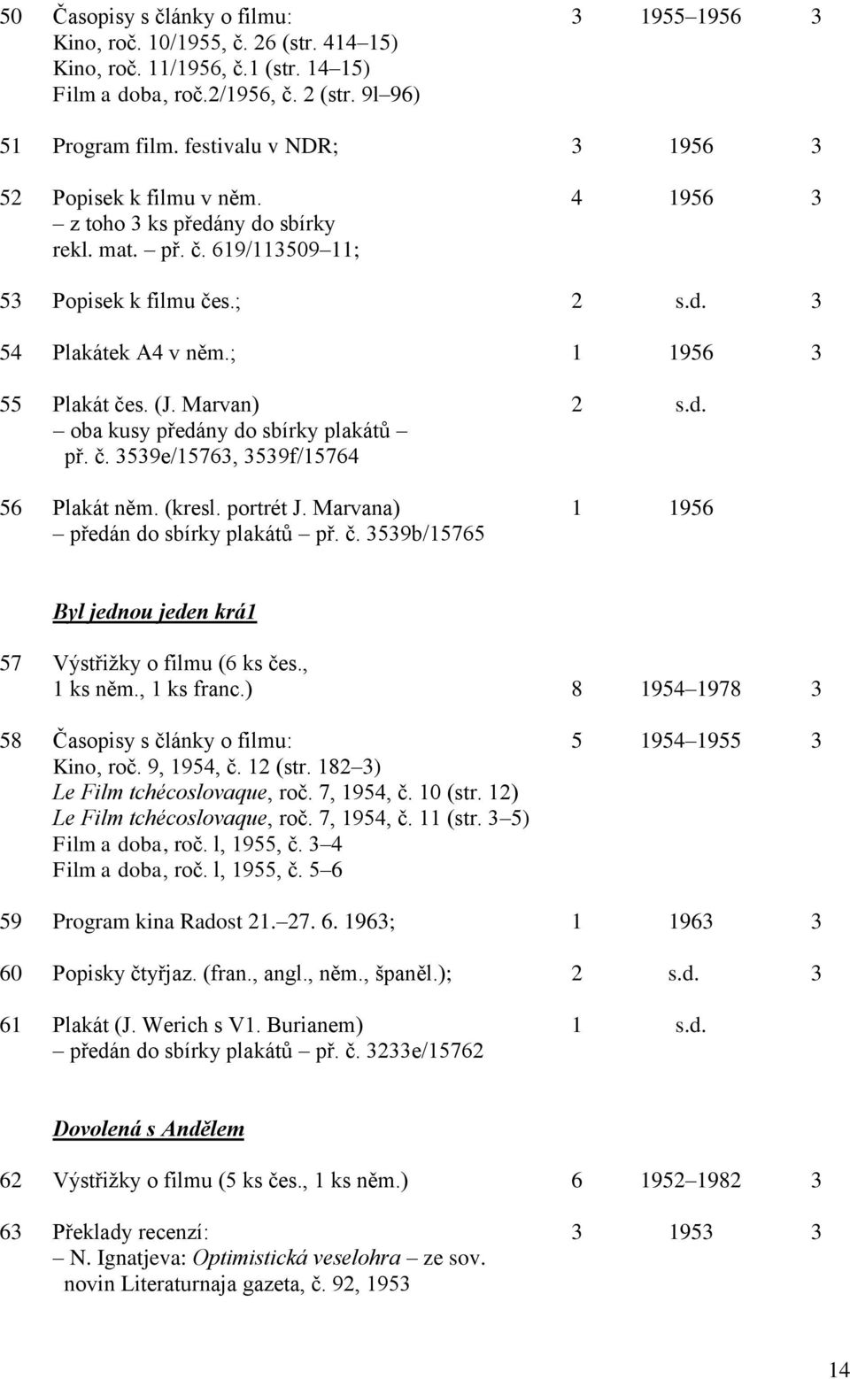 ; 1 1956 3 55 Plakát čes. (J. Marvan) 2 s.d. oba kusy předány do sbírky plakátů př. č. 3539e/15763, 3539f/15764 56 Plakát něm. (kresl. portrét J. Marvana) 1 1956 předán do sbírky plakátů př. č. 3539b/15765 Byl jednou jeden krá1 57 Výstřižky o filmu (6 ks čes.