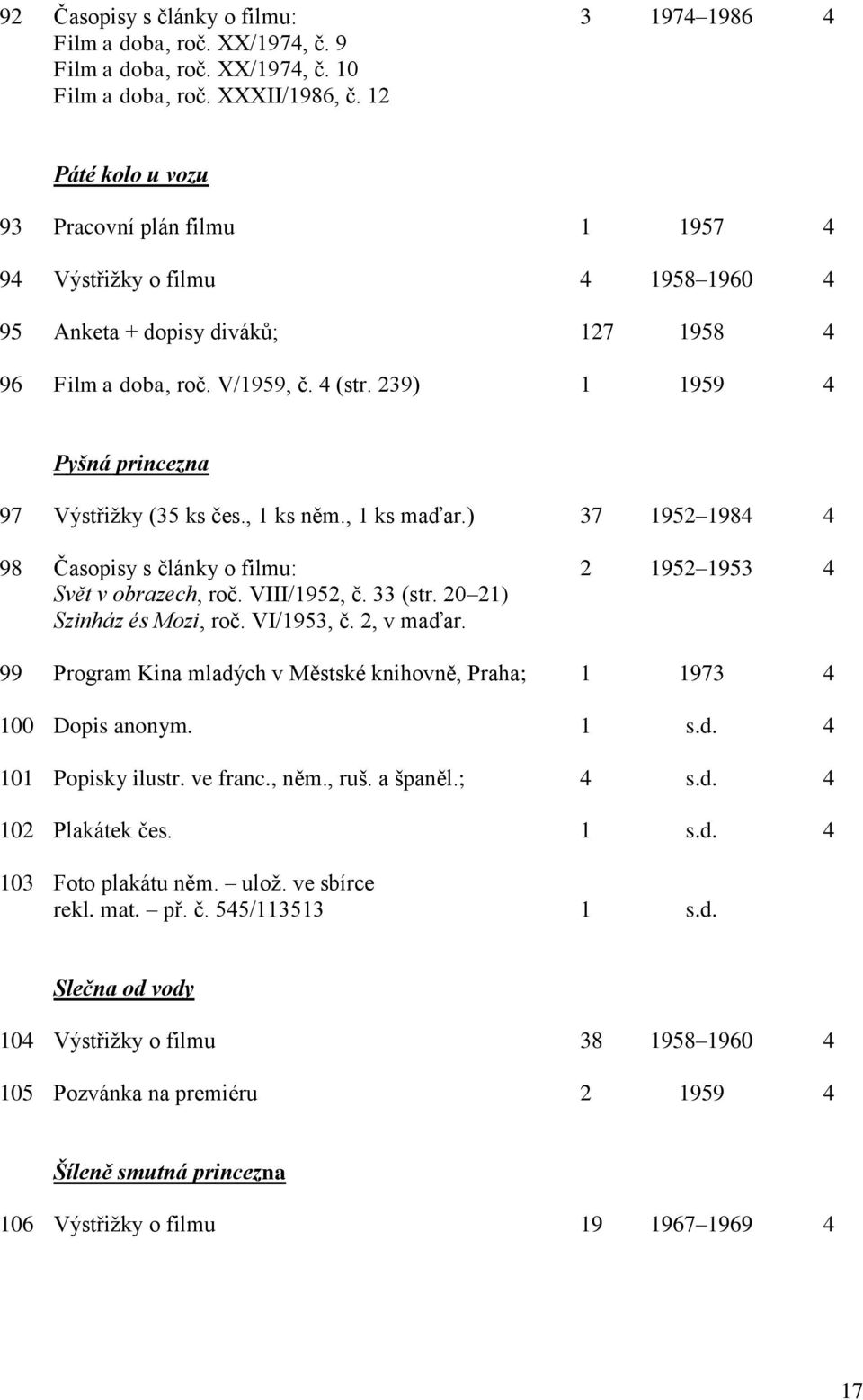 239) 1 1959 4 Pyšná princezna 97 Výstřižky (35 ks čes., 1 ks něm., 1 ks maďar.) 37 1952 1984 4 98 Časopisy s články o filmu: 2 1952 1953 4 Svět v obrazech, roč. VIII/1952, č. 33 (str.