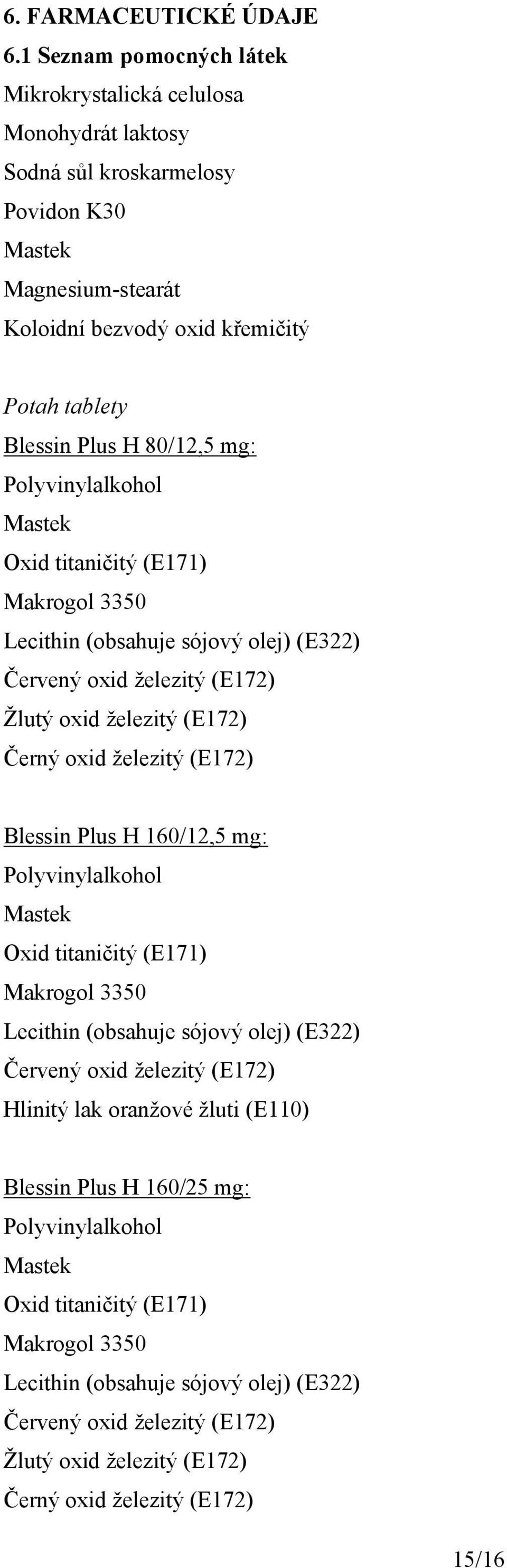 mg: Polyvinylalkohol Mastek Oxid titaničitý (E171) Makrogol 3350 Lecithin (obsahuje sójový olej) (E322) Červený oxid železitý (E172) Žlutý oxid železitý (E172) Černý oxid železitý (E172) Blessin Plus