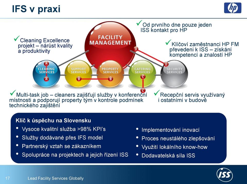 zajištění Recepční servis využívaný i ostatními v budově Klíč k úspěchu na Slovensku Vysoce kvalitní služba >98% KPI s Služby dodávané přes IFS model Partnerský