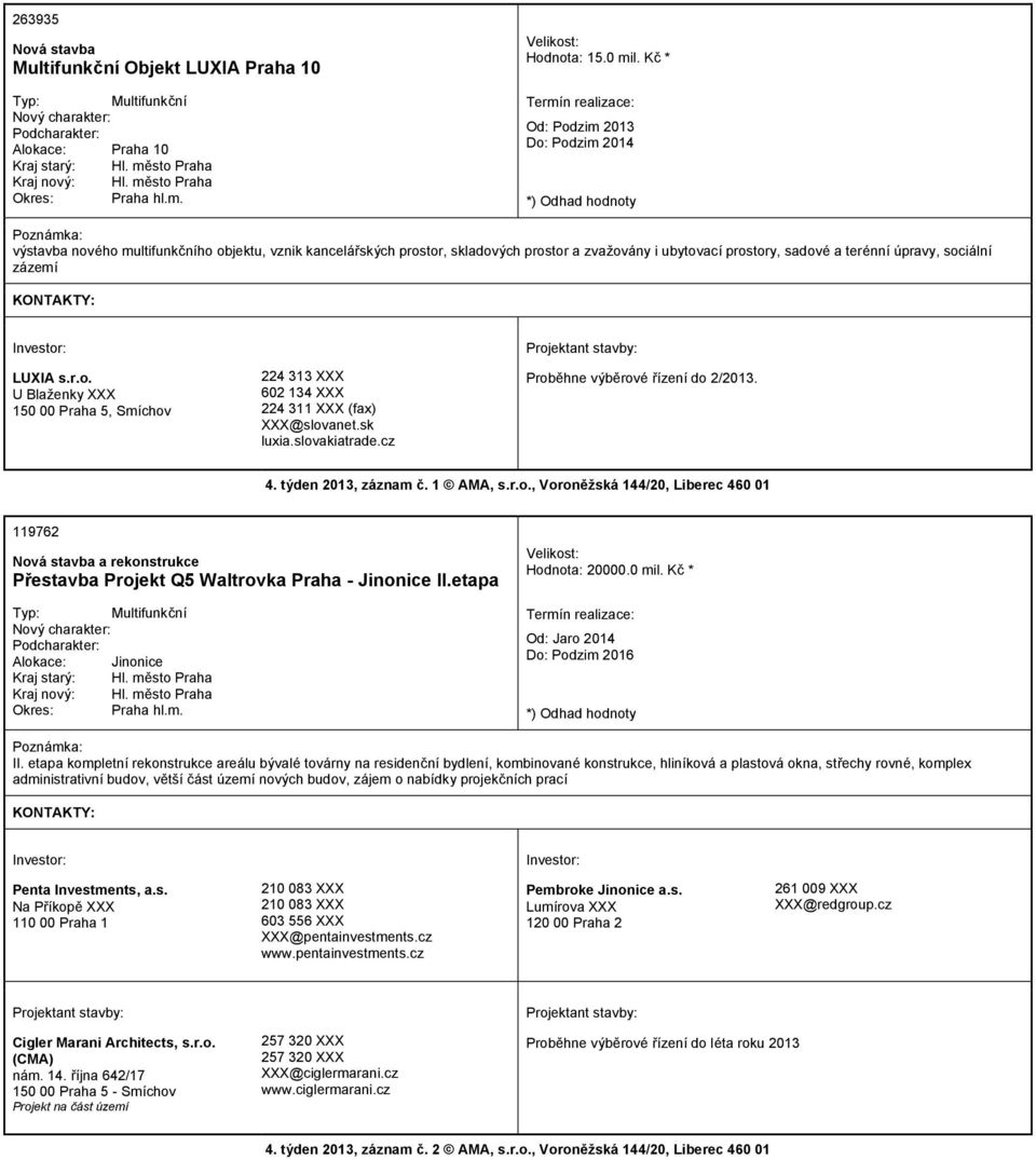 LUXIA s.r.o. U Blaženky 150 00 Praha 5, Smíchov 224 313 602 134 224 311 (fax) @slovanet.sk luxia.slovakiatrade.cz Proběhne výběrové řízení do 2/2013. 4. týden 2013, záznam č. 1 AMA, s.r.o., Voroněžská 144/20, Liberec 460 01 119762 a rekonstrukce Přestavba Projekt Q5 Waltrovka Praha - Jinonice II.
