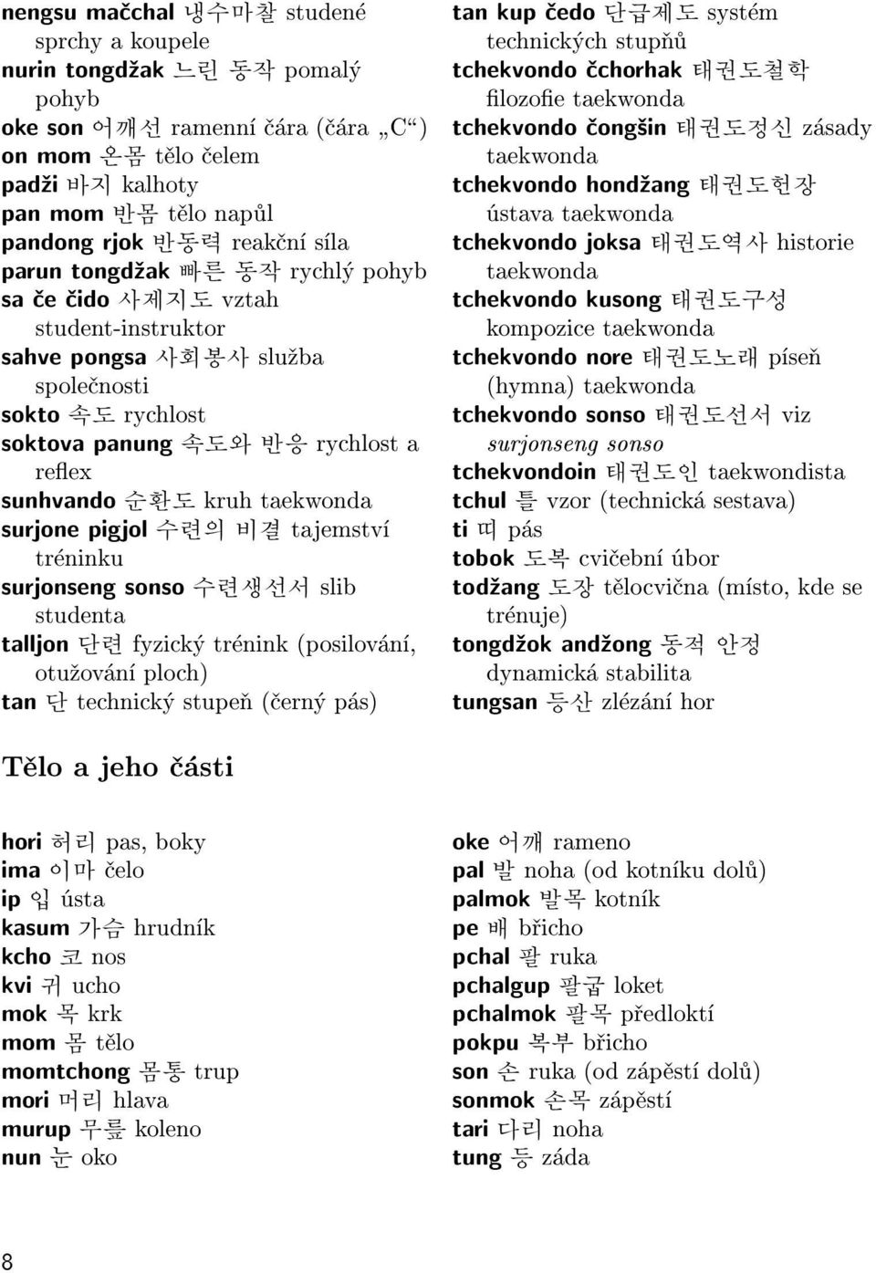 taekwonda surjone pigjol 수련의 비결 tajemství tréninku surjonseng sonso 수련생선서 slib studenta talljon 단련 fyzický trénink (posilování, otu¾ování ploch) tan 단 technický stupeò (èerný pás) tan kup èedo 단급제도