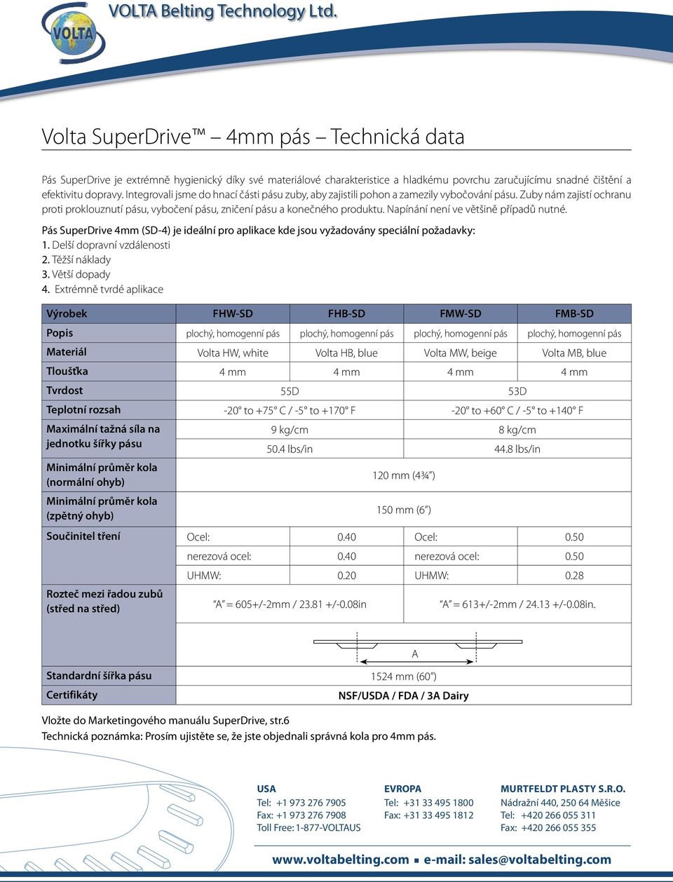 Napínání není ve většině případů nutné. Pás SuperDrive 4mm (SD-4) je ideální pro aplikace kde jsou vyžadovány speciální požadavky: 1. Delší dopravní vzdálenosti 2. Těžší náklady 3. Větší dopady 4.