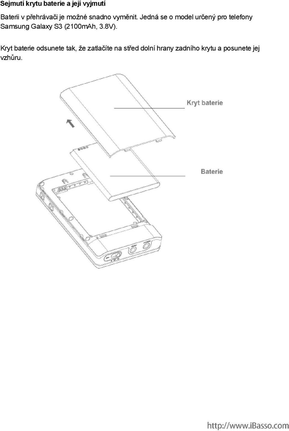 Jedná se o model určený pro telefony Samsung Galaxy S3