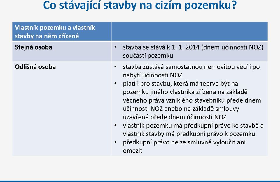 která má teprve být na pozemku jiného vlastníka zřízena na základě věcného práva vzniklého stavebníku přede dnem účinnosti NOZ anebo na základě