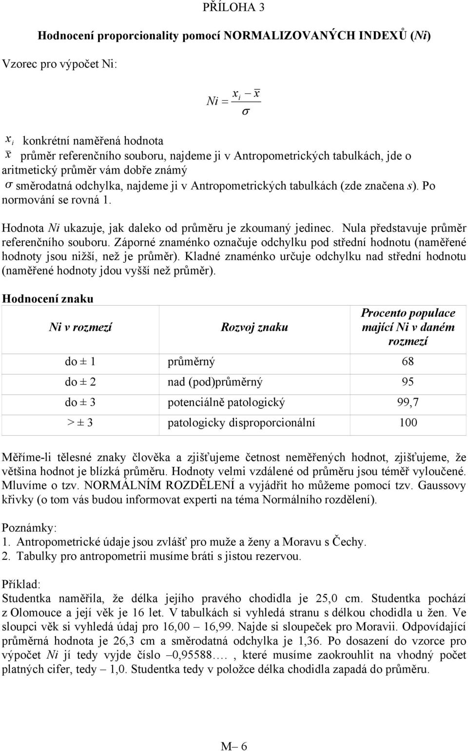 Hodnota Ni ukazuje, jak daleko od průměru je zkoumaný jedinec. Nula představuje průměr referenčního souboru.