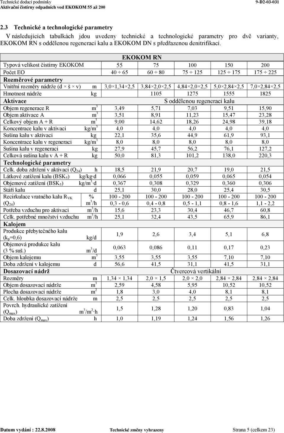 EKOKOM RN Typová velikost čistírny EKOKOM 55 75 100 150 200 Počet EO 40 65 60 80 75 125 125 175 175 225 Rozměrové parametry Vnitřní rozměry nádrže (d š v) m 3,0 1,34 2,5 3,84 2,0 2,5 4,84 2,0 2,5 5,0