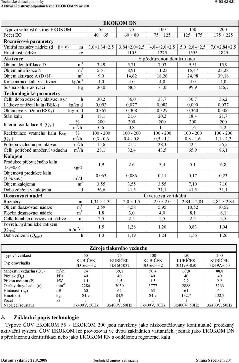 23,28 Objem aktivace A (D+N) m 3 9,0 14,62 18,26 24,98 39,18 Koncentrace kalu v aktivaci kg/m 3 4,0 4,0 4,0 4,0 4,0 Sušina kalu v aktivaci kg 36,0 58,5 73,0 99,9 156,7 Technologické parametry Celk.