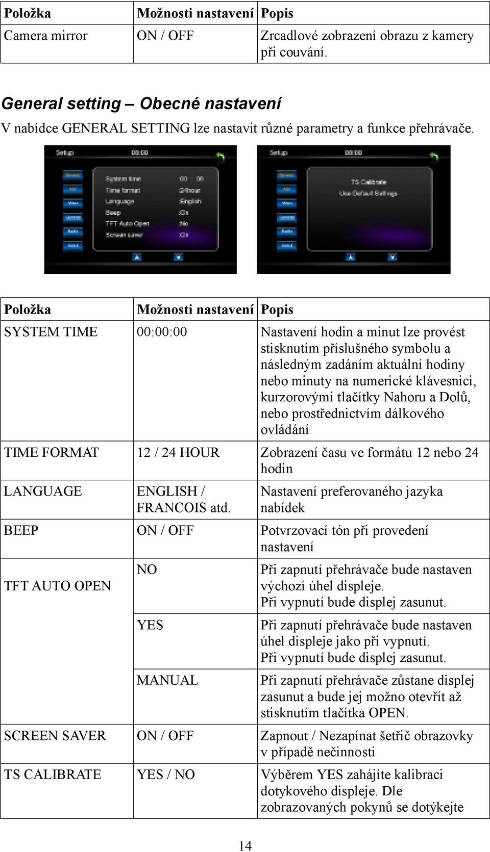 Položka Možnosti nastavení Popis SYSTEM TIME 00:00:00 Nastavení hodin a minut lze provést stisknutím příslušného symbolu a následným zadáním aktuální hodiny nebo minuty na numerické klávesnici,