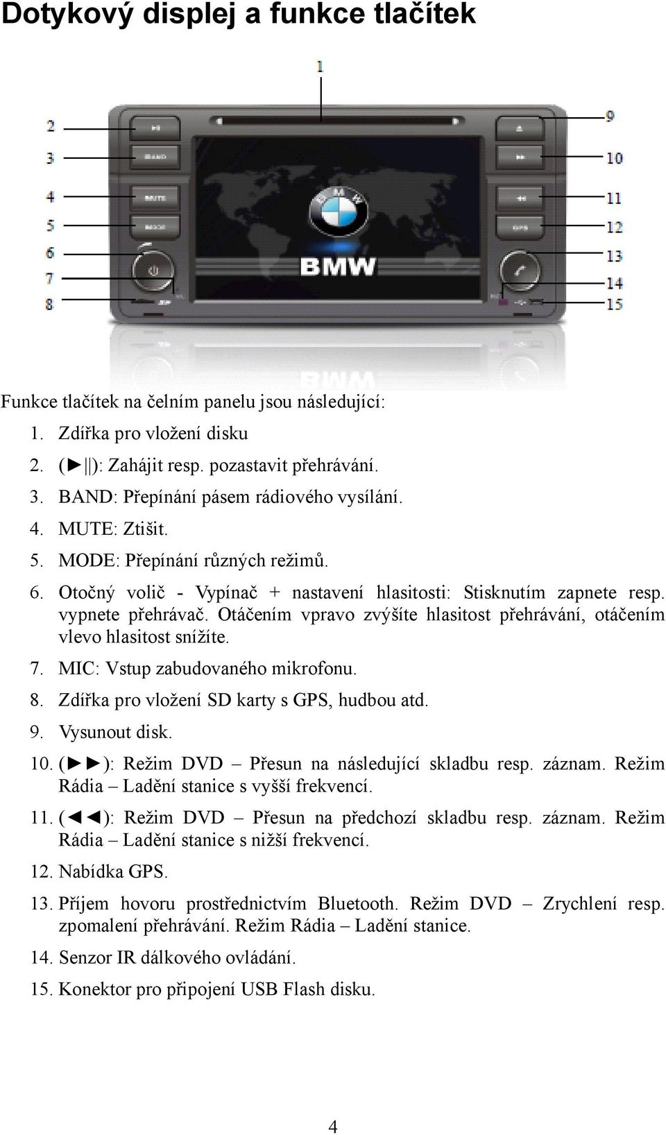 Otáčením vpravo zvýšíte hlasitost přehrávání, otáčením vlevo hlasitost snížíte. 7. MIC: Vstup zabudovaného mikrofonu. 8. Zdířka pro vložení SD karty s GPS, hudbou atd. 9. Vysunout disk. 10.