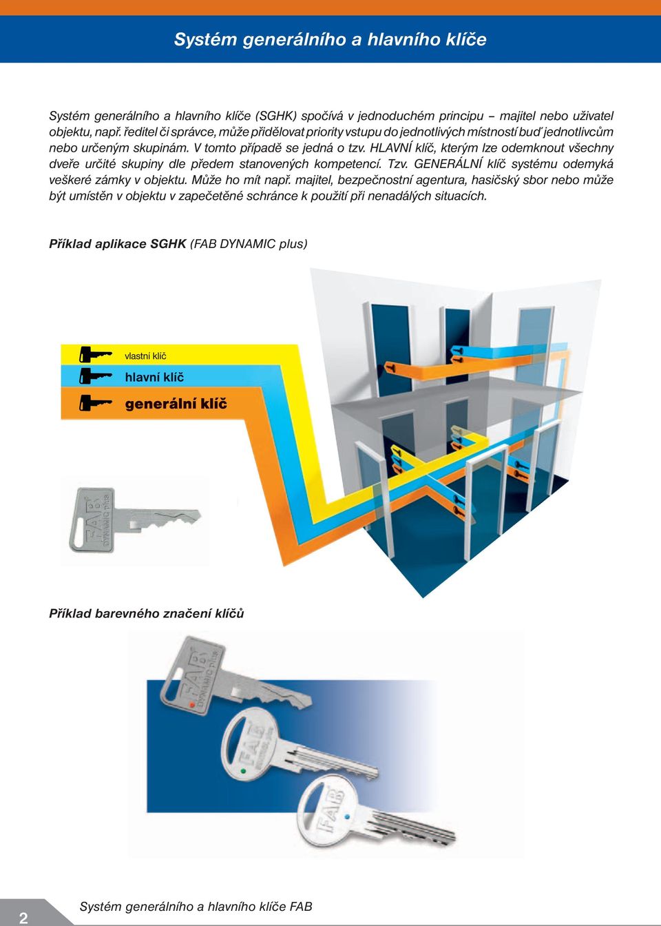 HLAVNÍ klíč, kterým lze odemknout všechny dveře určité skupiny dle předem stanovených kompetencí. Tzv. GENERÁLNÍ klíč systému odemyká veškeré zámky v objektu.