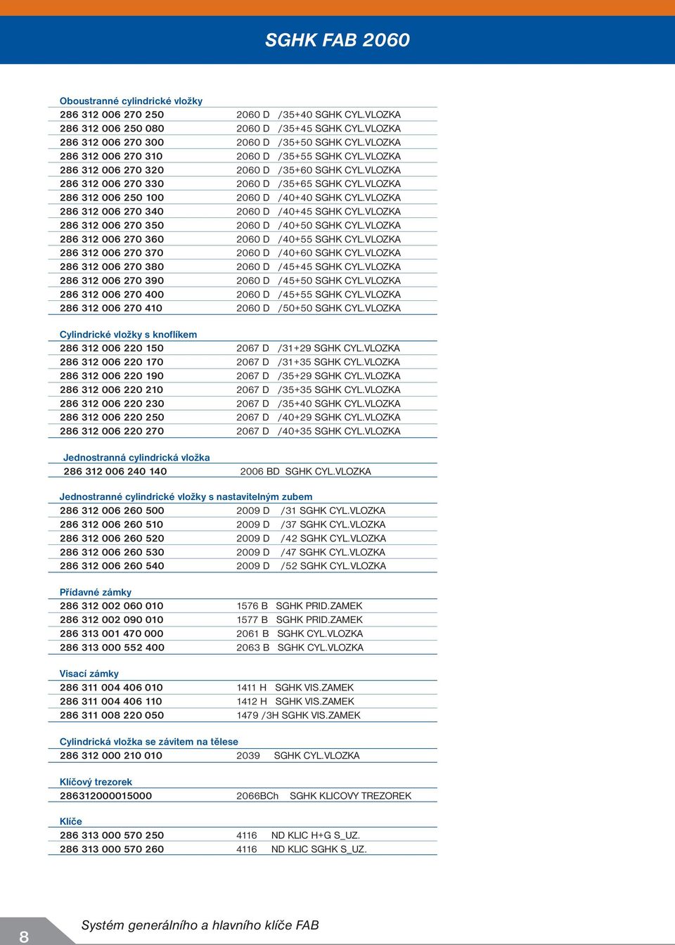 VLOZKA 286 312 006 270 340 2060 D /40+45 SGHK CYL.VLOZKA 286 312 006 270 350 2060 D /40+50 SGHK CYL.VLOZKA 286 312 006 270 360 2060 D /40+55 SGHK CYL.VLOZKA 286 312 006 270 370 2060 D /40+60 SGHK CYL.