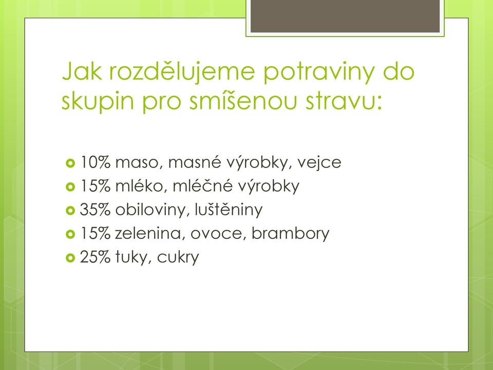 vejce 15% mléko, mléčné výrobky 35%