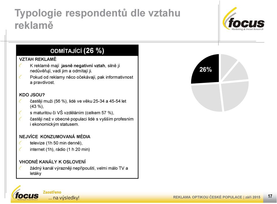 častěji muži (6 %), lidé ve věku - a - let ( %), s maturitou či VŠ vzděláním (celkem %), častěji než v obecné populaci lidé s vyšším profesním i