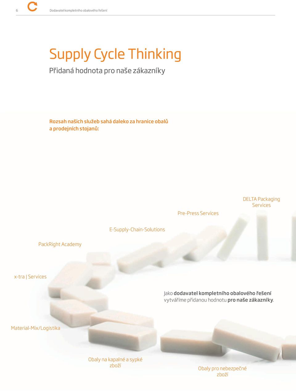 E-Supply-Chain-Solutions PackRight Academy x-tra Services Jako dodavatel kompletního obalového řešení