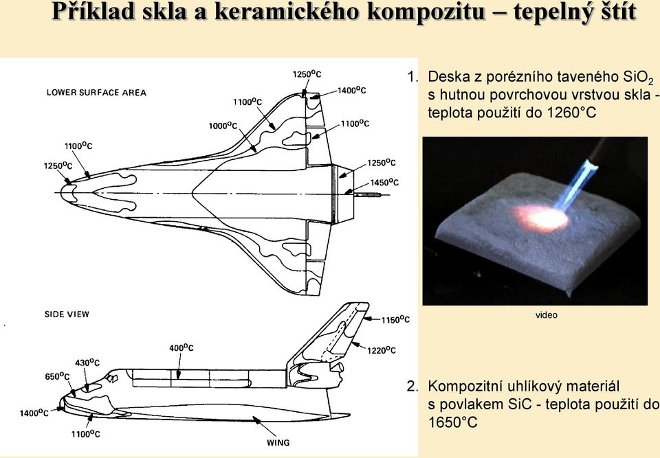 vrstvou skla - teplota použití do 1260 C video 2.