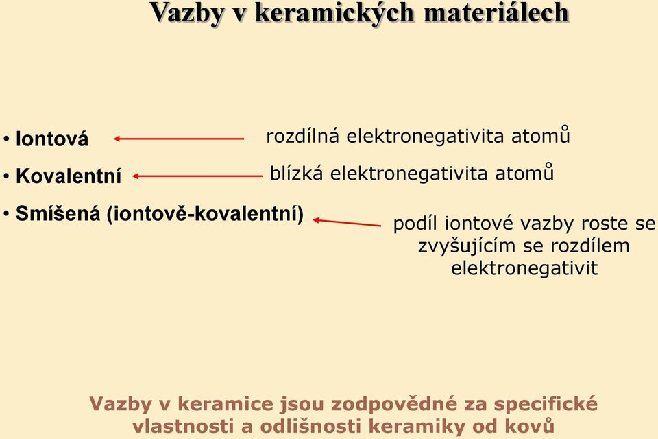 elektronegativita atomů podíl iontové vazby roste se zvyšujícím se