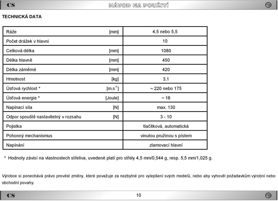 130 Odpor spouště nastavitelný v rozsahu [N] 3-10 Pojistka Pohonný mechanismus Napínání tlačítková, automatická vinutou pružinou s pístem zlamovací hlavní * Hodnoty