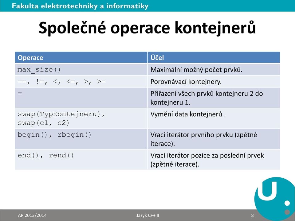 swap(typkontejneru), swap(c1, c2) begin(), rbegin() end(), rend() Vymění data kontejnerů.
