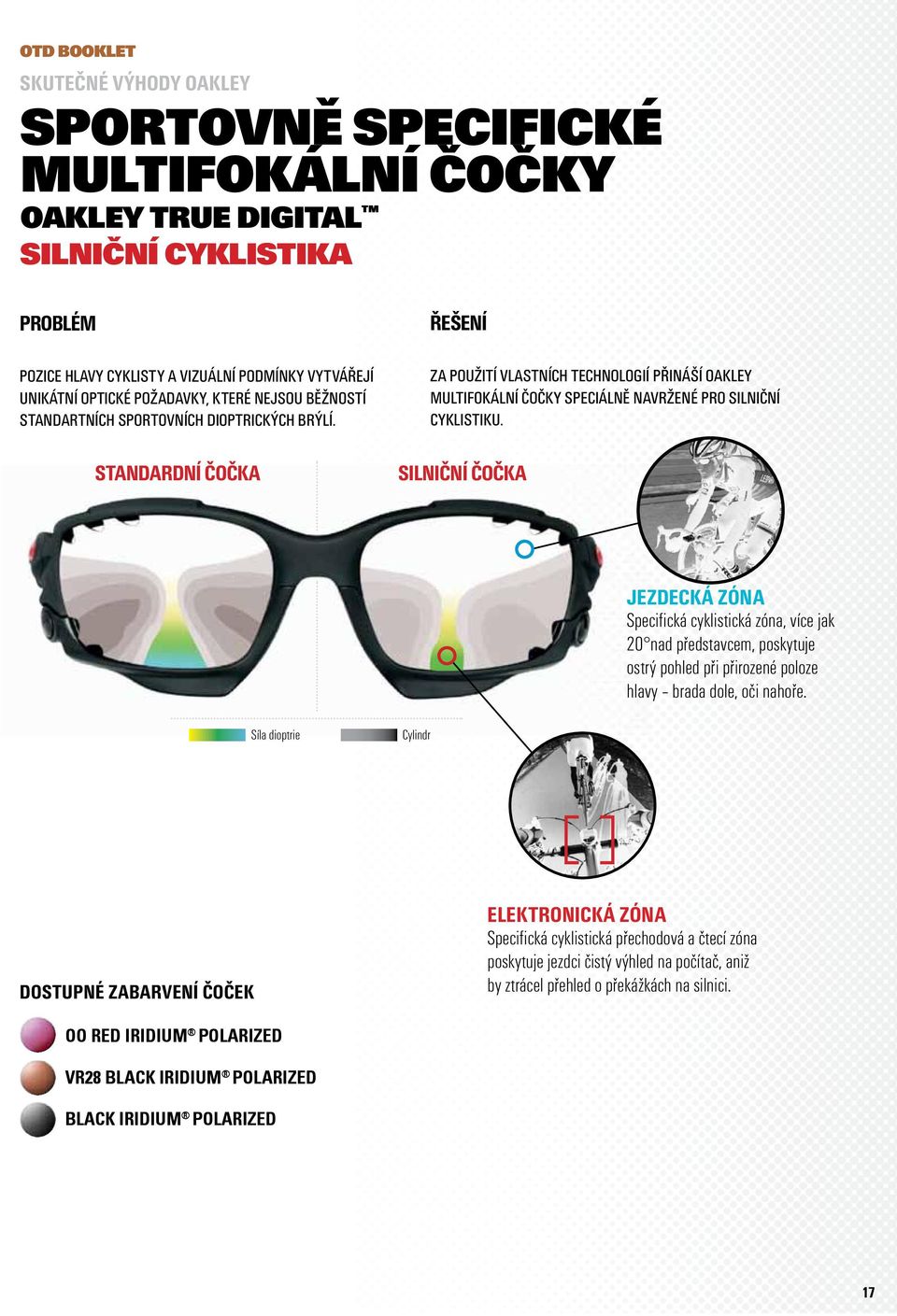 standardní čočka ŘEŠENÍ Za použití vlastních technologií přináší Oakley multifokální čočky speciálně navržené pro silniční cyklistiku.